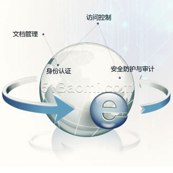 中孚电子文档安全管理系统