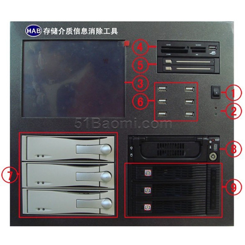 华安保 HAB-HDC002存储介质信息消除工具
