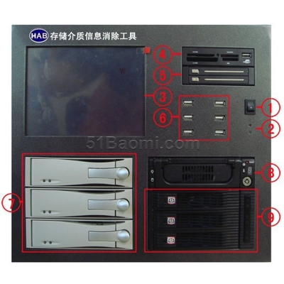华安保 HAB-HDC002存储介质信息消除工具